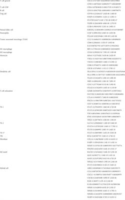 Aberrantly hypermethylated ARID1B is a novel biomarker and potential therapeutic target of colon adenocarcinoma